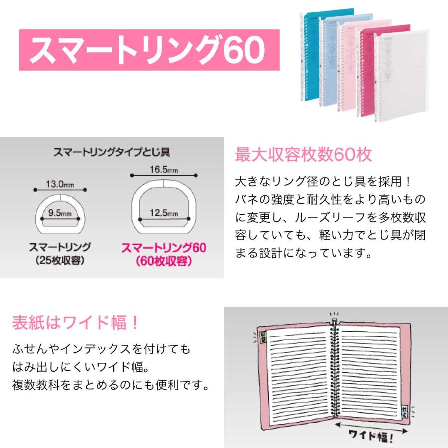 KOKUYO（コクヨ） 5冊セット B5 60枚 キャンパスバインダー 26穴