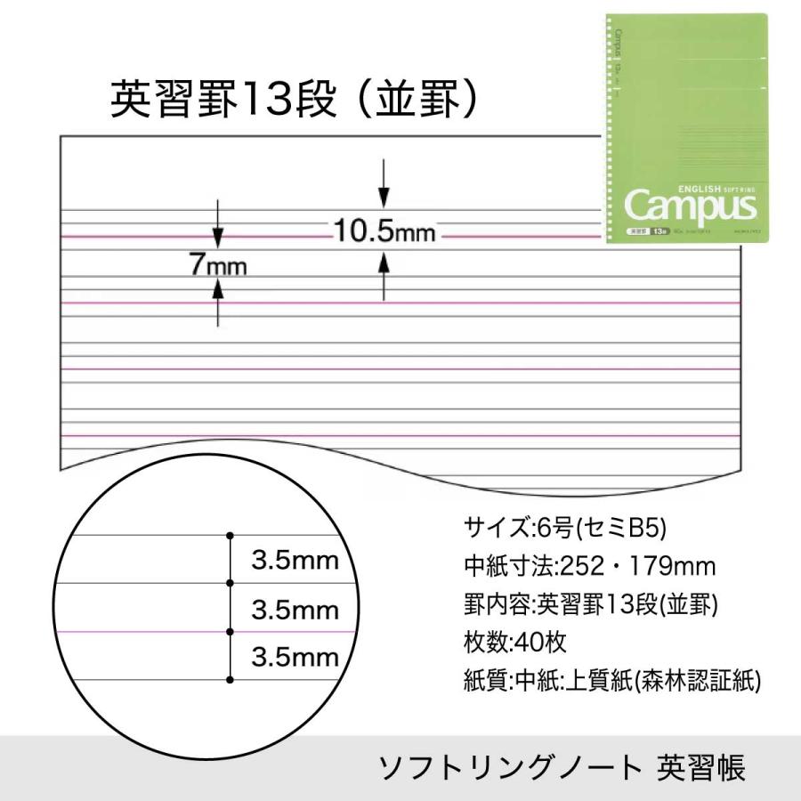 Campus（KOKUYO） [コクヨ] 5冊セット 英語帳 キャンパス ソフトリング