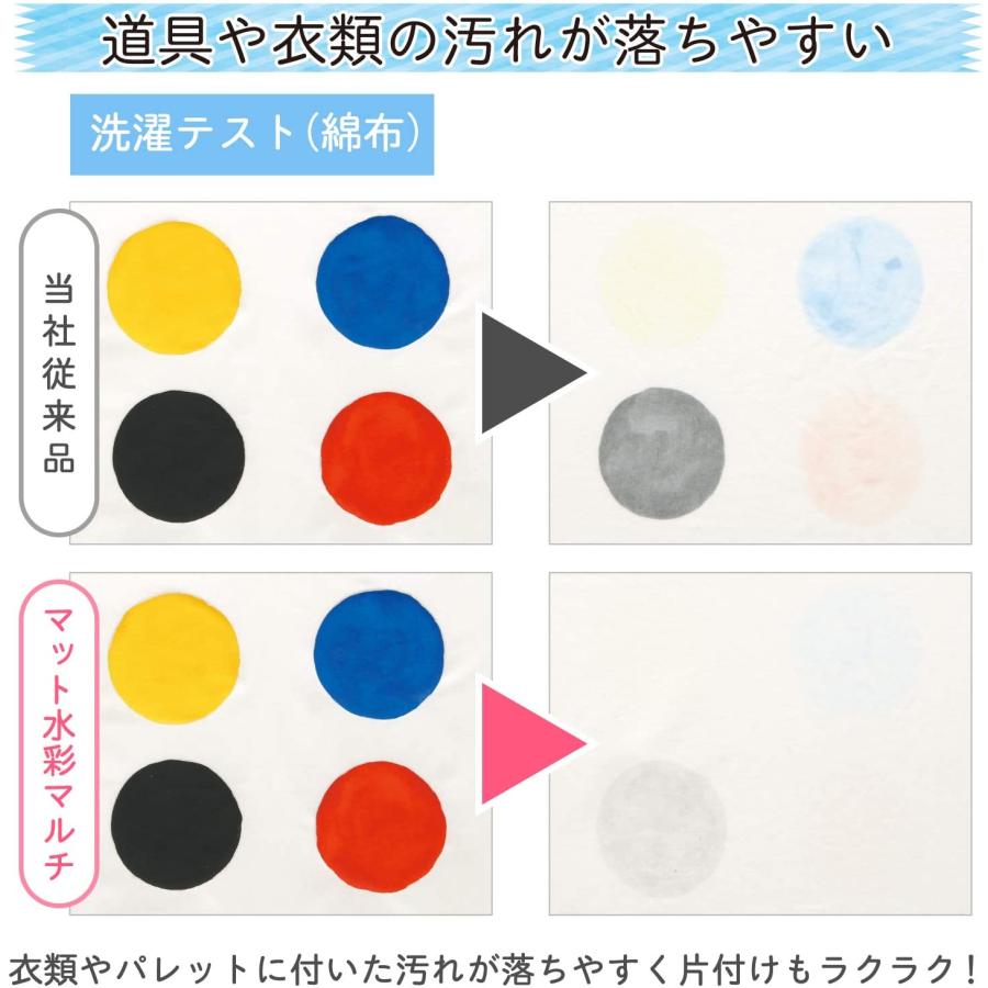サクラクレパス 【特価品 在庫限り】[サクラクレパス] 絵具 マット水彩