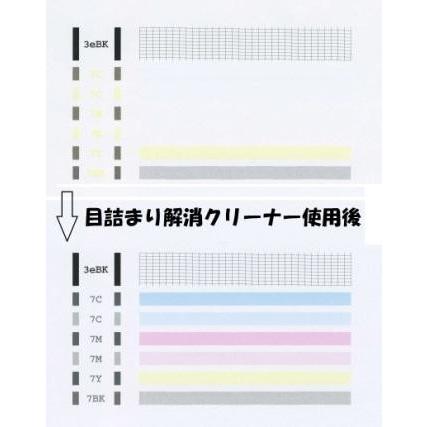 キャノン PIXUS 560i用ヘッド目詰まり解消クリーナー |  | 01
