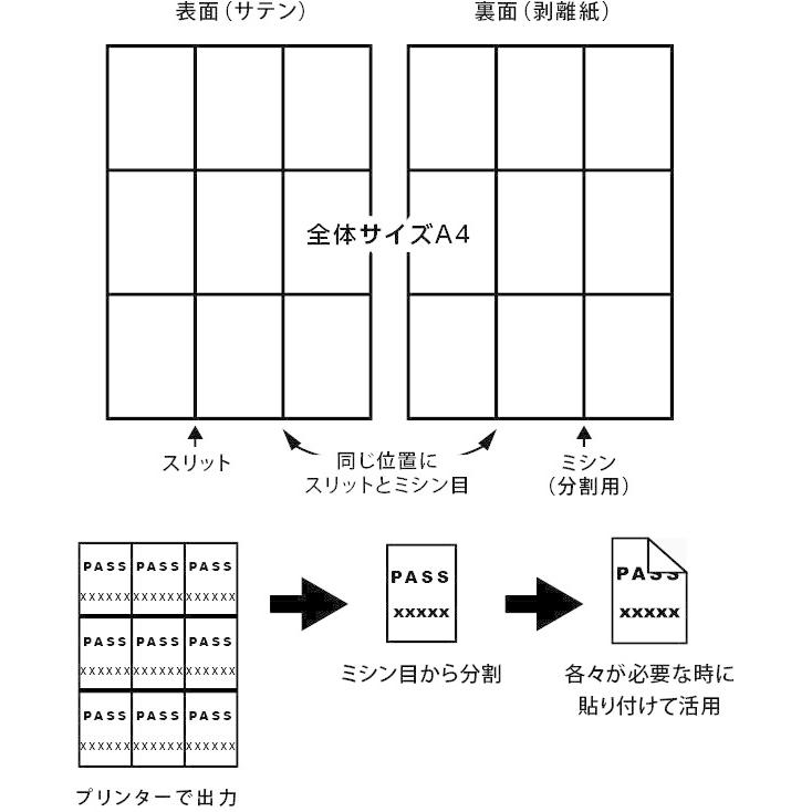 レーザーサテン 布ラベル マルチ9 A4 9分割 20枚　メーカー直送品 |  | 02