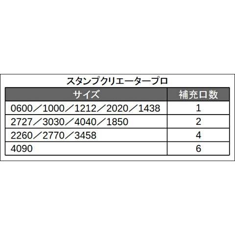 ブラザー工業 スタンプ補充インク 黒色 使い切りカートリッジ 0.25cc/6