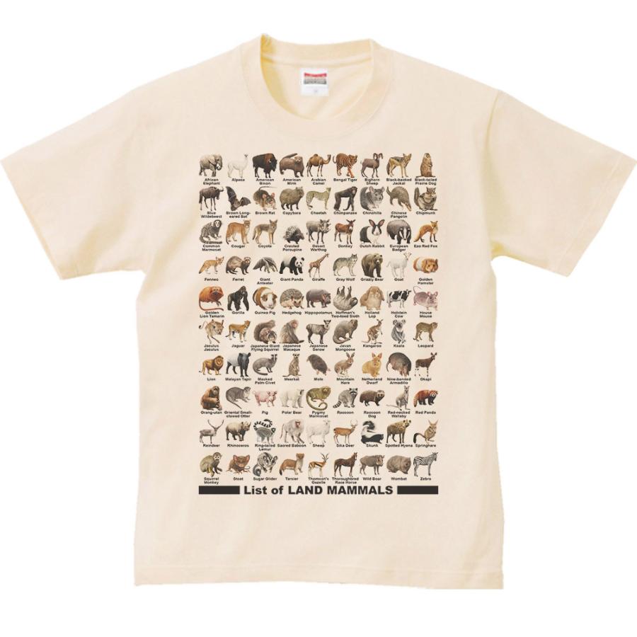 陸上 哺乳類のリスト/半袖Ｔシャツ　　 |  | 01