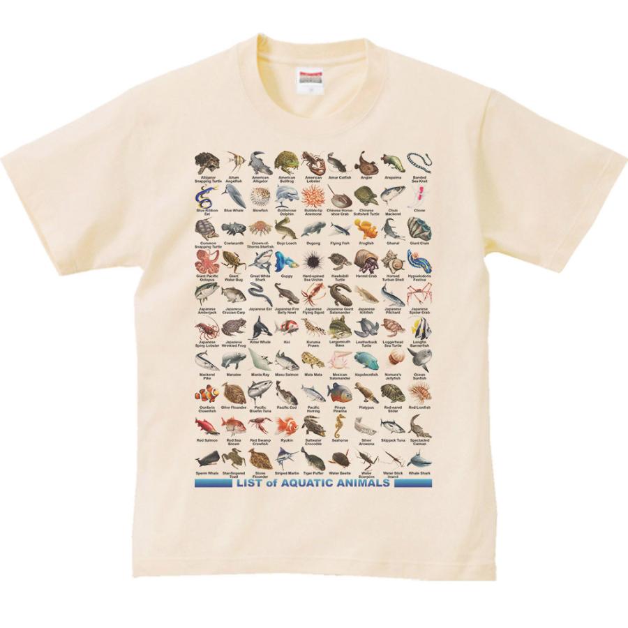 魚類＆水棲生物のリスト/半袖Ｔシャツ　　 |  | 01