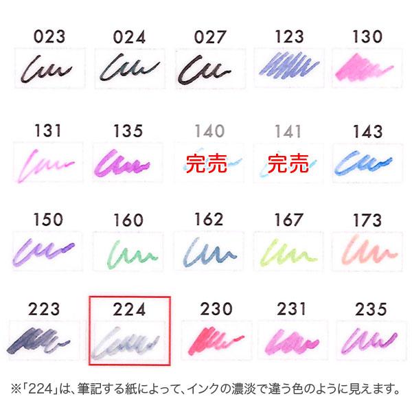 セーラー NAGASAWA オリジナル スケルトン お手入れ前 13D47 Fountain Pen Care] April 26, 2024: A fascinating discussion about