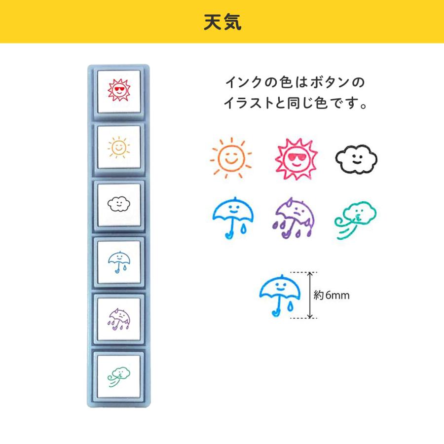 参考画像　おまけのぼたん Okiagari Poron-chan mini retro color ver.