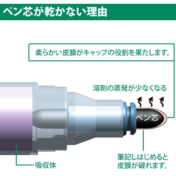 (取り寄せ品)シヤチハタ Shachihata 乾きまペン 中字丸芯 黒 K-177N クロ 同色10本セット｜printus｜02