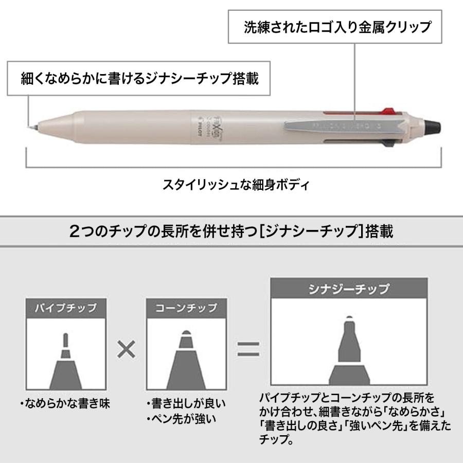 PILOT（パイロット） 当店ポイント10倍PILOT FRIXION SYNERGY3 フリクションシナジー3 0.4 LTFS3-14 全 ...