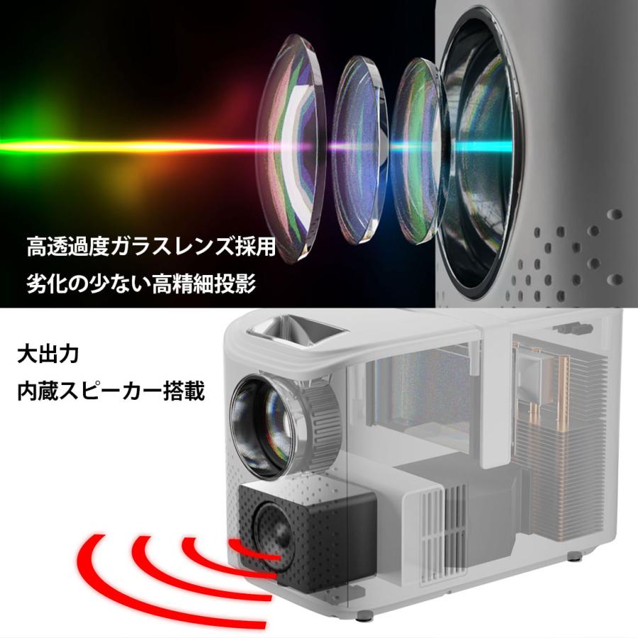 エアリア LEDプロジェクター MS-PJHD04 ホワイト エアリア LEDプロジェクター 第4世代 PJHD04 ミラーレス 直射式