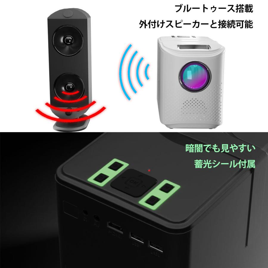 エアリア LEDプロジェクター MS-PJHD04 ホワイト エアリア ミラーレス(直射式投影型)LEDプロジェクター4 WH MS