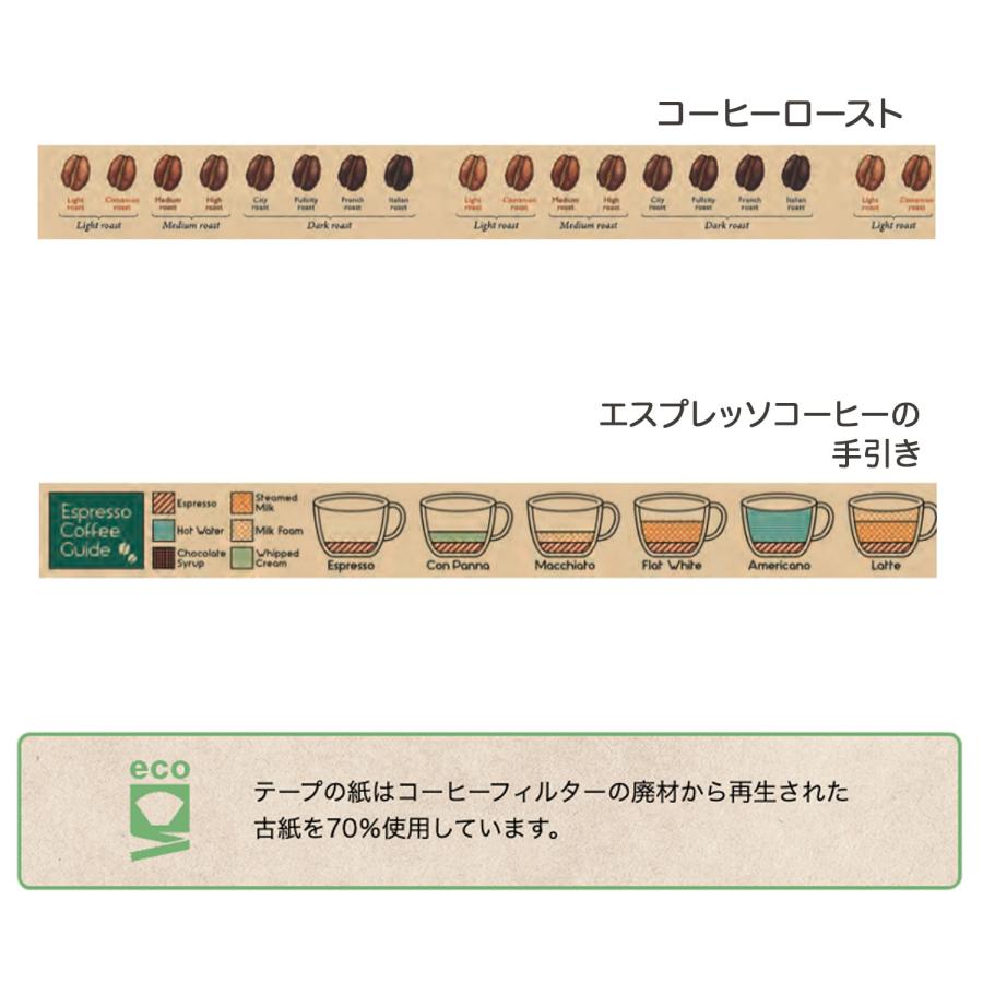 カモイ mt upcycle tape マスキングテープ masking tape 全5種から選択 | カモ井 | 02