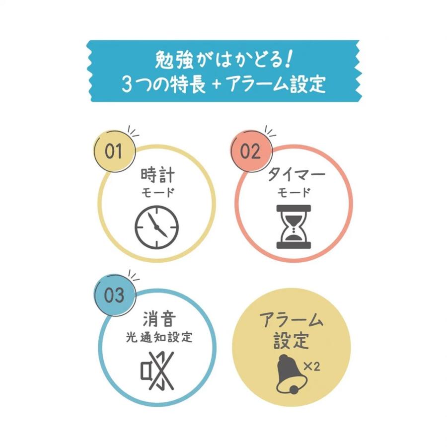 本日最大20%還元 クツワ KUTSUWA デジタルタイマー HAKALART ハカラート MT024 | クツワ | 07
