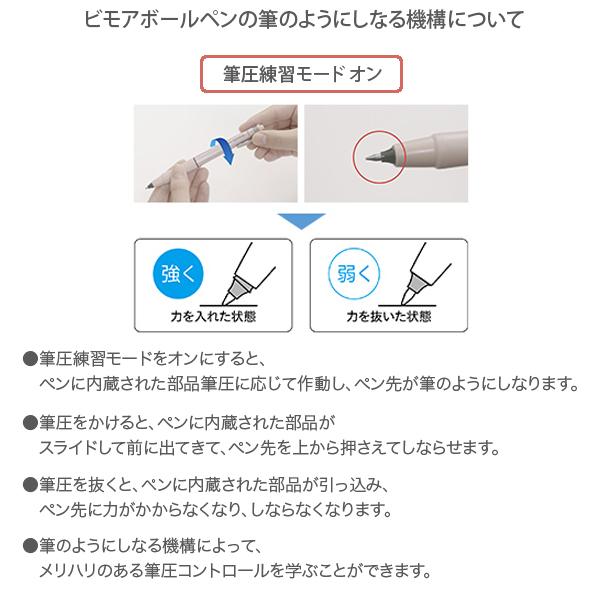 ZEBRA（ゼブラ） 当店ポイント10倍ZEBRA bimore ビモアセット 0.5 SE