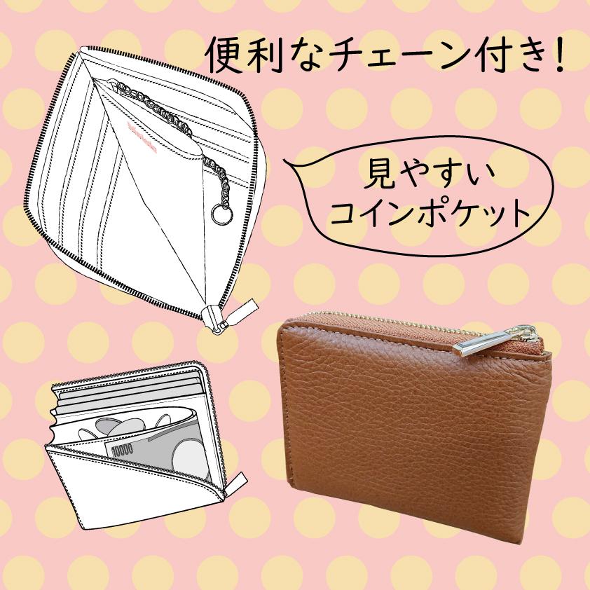 二つ折り財布 L字ファスナー ミニ財布 イタリアンレザー 本革 薄型