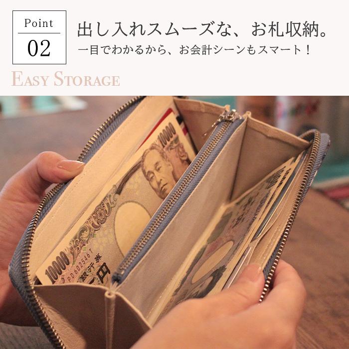 ステンドグラス 長財布 ラウンドファスナー 本革 ルルカスタネット