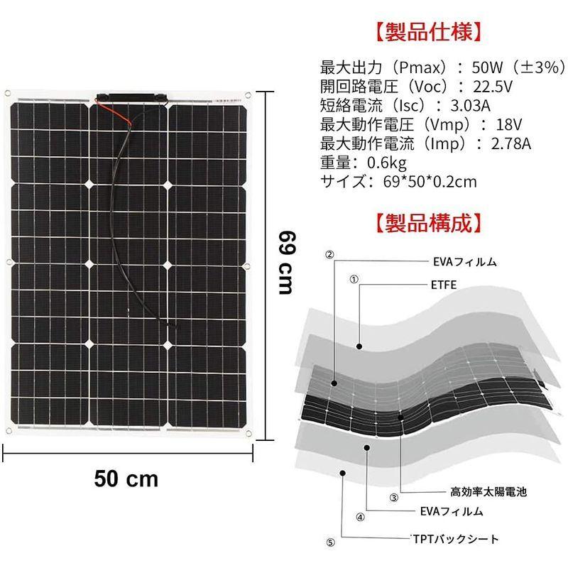 DOKIO フレキシブル ソーラーパネル 50w 18v 単結晶 600g超軽量 2mm極薄 自作のソーラー発電に最適な小型・家庭用太陽光パ｜prior｜08
