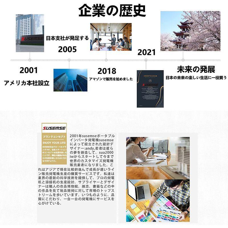 Susemse Sua Ir インバータ発電機 定格 出 最大 出ミュート 防音型 正弦波 ガソリン発電機 Ac Dc Usb出力 ポータブ Prior 通販 Yahoo ショッピング