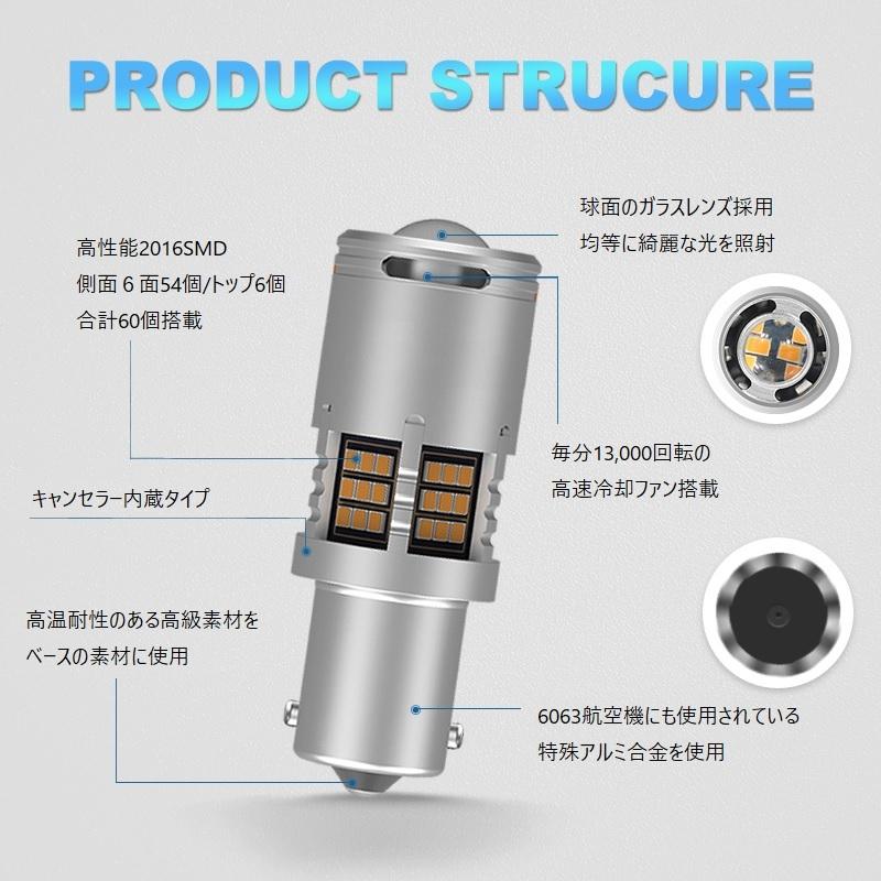 PRISM LED ウインカー LED アンバー S25 BA15S BAU15S T20 キャンセラー内蔵 2100LM 小型ファン搭載型 LED 琥珀色/黄白 2個 1set 車検対応｜prism-led｜04