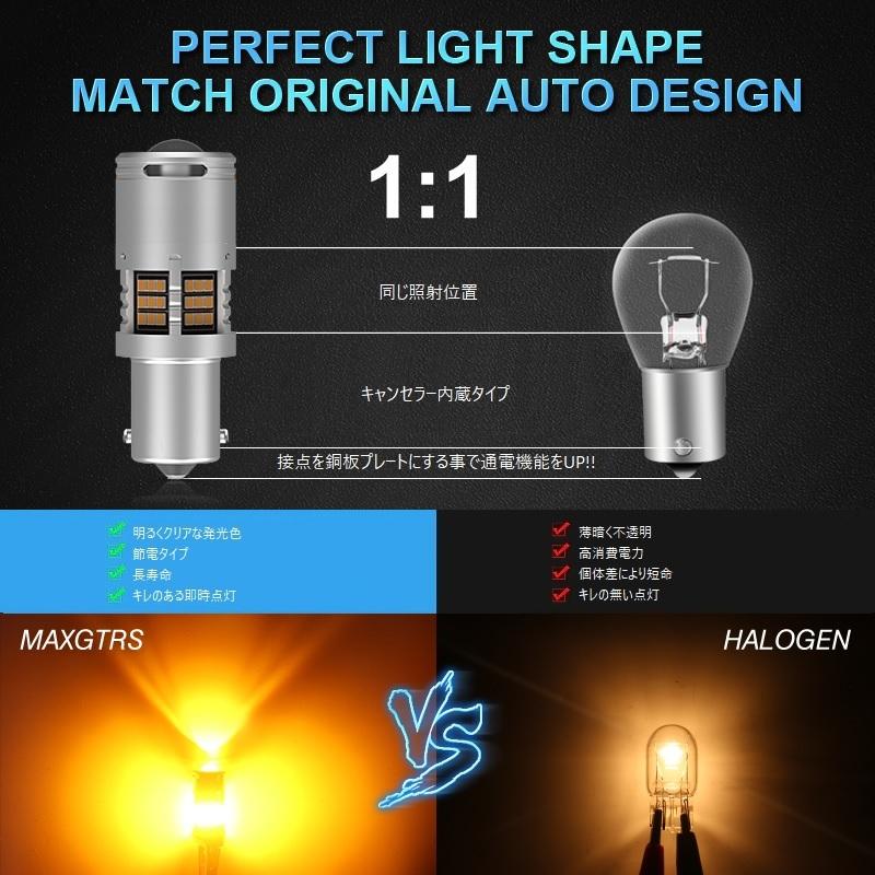 PRISM LED ウインカー アンバー S25 BA15S BAU15S T20 キャンセラー