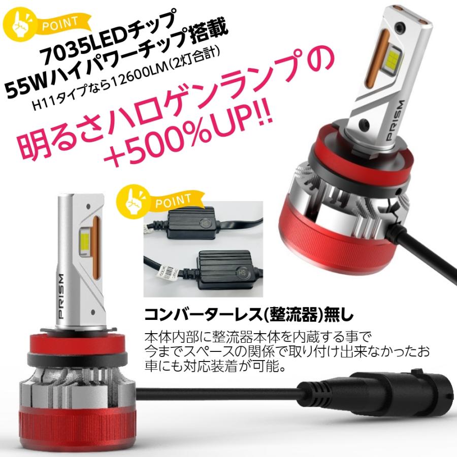 Audi アウディ A5 スポーツバック LED フォグランプ 8T後期(2012-2017) 12000LM 55W CSPチップ キャンセラー搭載 冷却ファン内臓 車検対応 ホワイト 6000K｜prism-led｜02