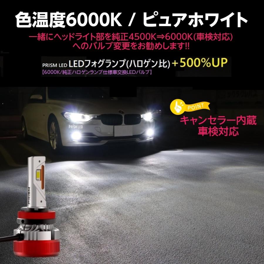 Audi アウディ A5 スポーツバック LED フォグランプ 8T後期(2012-2017