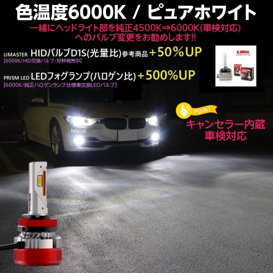 VW PoLo ポロ LED フォグランプ (2018-) 12000LM 55W LEDフォグ 7035CSPチップ キャンセラー搭載 冷却ファン内臓 車検対応 1年保証 ホワイト 6000K｜prism-led｜03