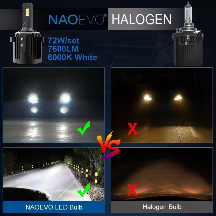 VW GOLF6 ゴルフ6 LED ヘッドライト ロービーム 15200LM CSPチップ