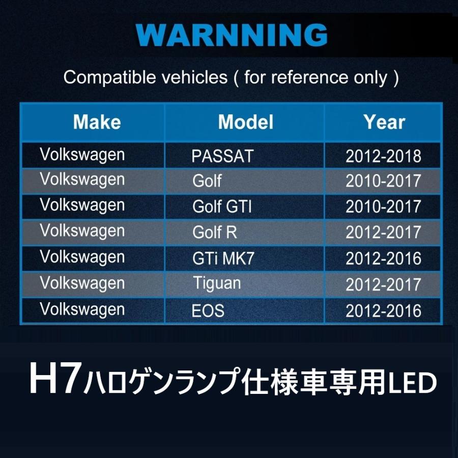ゴルフ6/7ハロゲンモデル専用LEDヘッドライト　アダプター不要ポン付け! VW GOLF7 ゴルフ7 LED ヘッドライト 前期 ハロゲン仕様対応 ロービーム