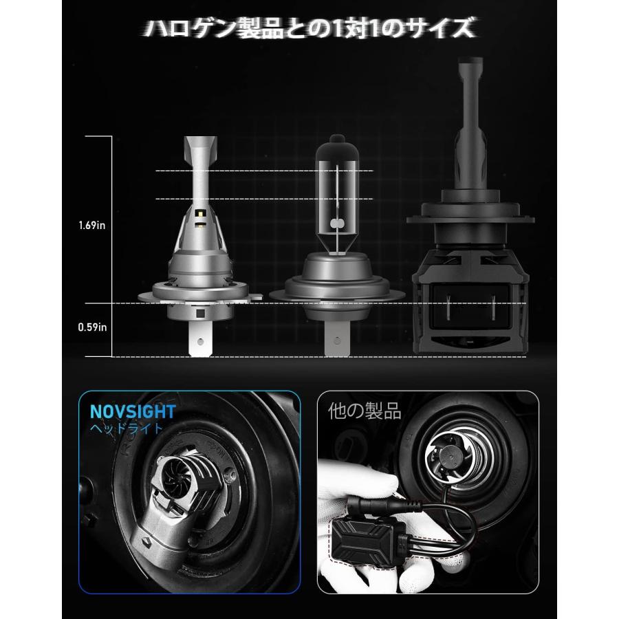 ポルシェ マカン 社外 ヘッドライト 2個セット ポルシェ マカン 2014-2017 グレードアップヘッドライト 左右