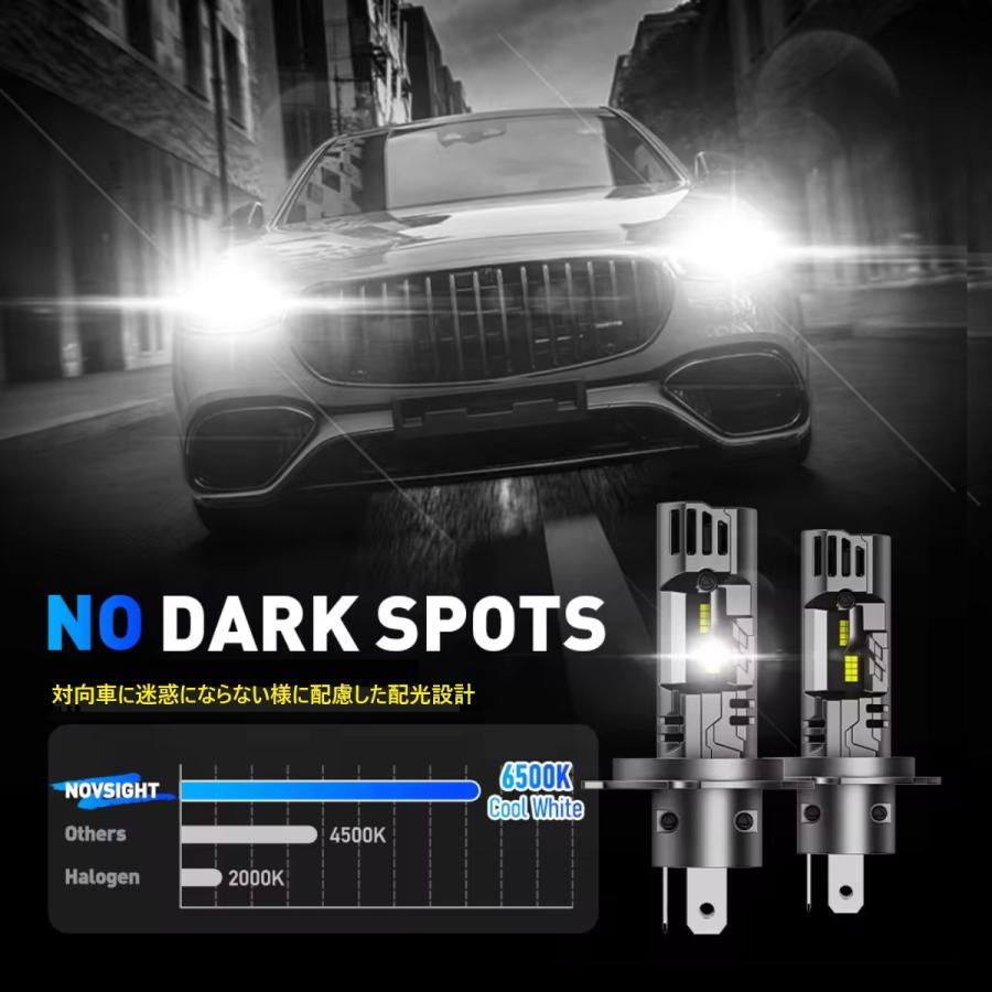 NOVSIGHT H4 LED 正規品 100W 12000LM 外車 トラック LEDヘッドライト