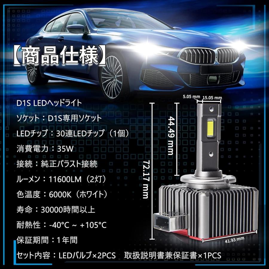 BMW 1シリーズ E87 HID→LED化 LED ヘッドライト 純正同形状 高速冷却
