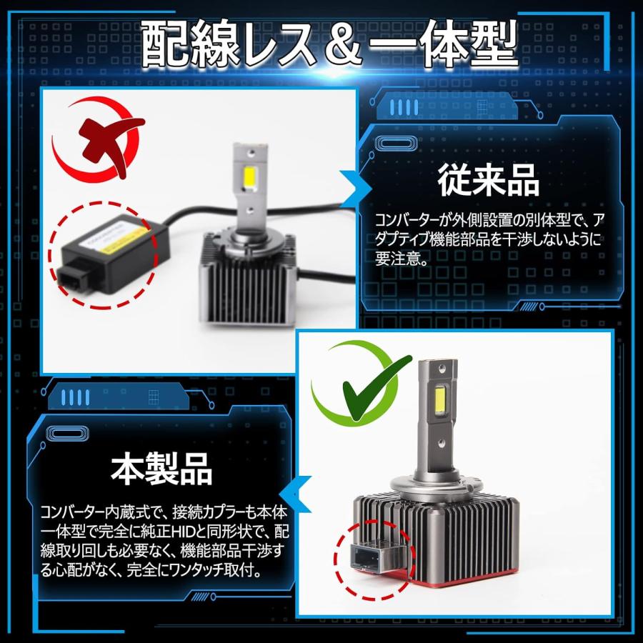 MINI ミニ R55 クラブマン HID→LED化 LED ヘッドライト 純正同形状