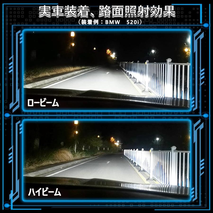 ベンツ Cクラス W204 セダン HID→LED化 ヘッドライト 純正同形状 高速