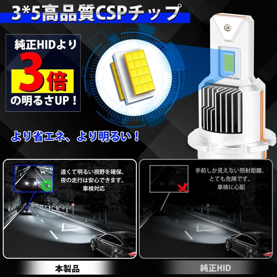 VOLVO　V70　右ヘッドライト 44-272☆HID BB ボルボ V70☆右ヘッドライト 31353535 メッキ