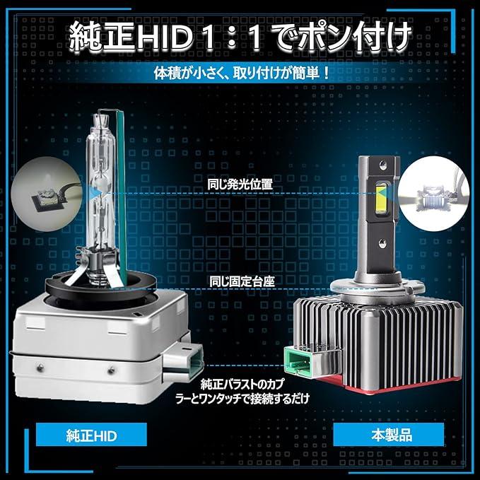 マセラティ ギブリ HID→LED化 LED ヘッドライト 純正同形状 高速冷却ファン搭載 ポン付 35W 11600LM キャンセラー内蔵 ノイズ対策 日本語取説付 車検対応 6000k｜prism-led｜03