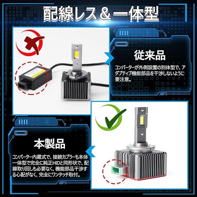 VW パサート ヴァリアント HID→LED化 LED ヘッドライト B7(2011-2015) 純正同形状 高速冷却ファン搭載 11600LM キャンセラー内蔵 日本語取説付 車検対応 6000k｜prism-led｜04