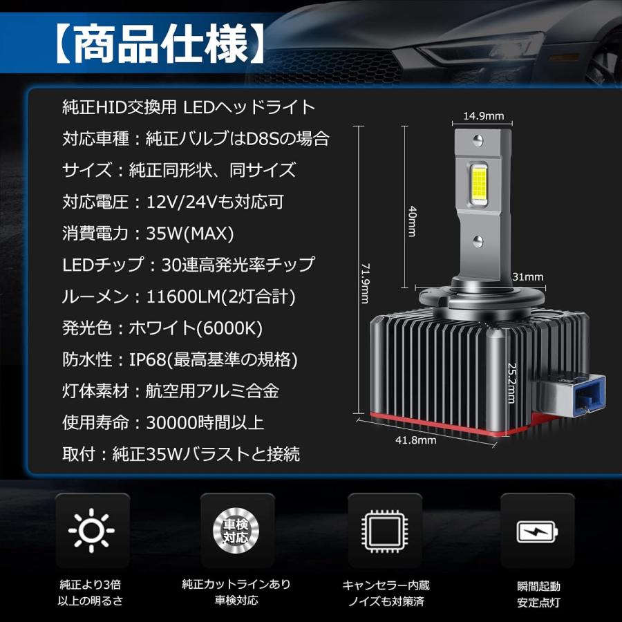 D8S LED HID LED化 ヘッドライト 外車対応 配線レス 純正同形状 高速