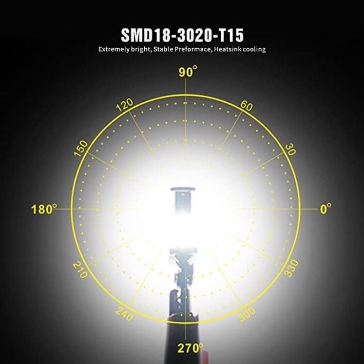 BMW 3シリーズ E90 LED バックランプ 後退灯 後期対応 キャンセラー内臓 950ルーメン 最新3020SMD 無極性仕様 ホワイト 6000K 1セット｜prism-led｜03