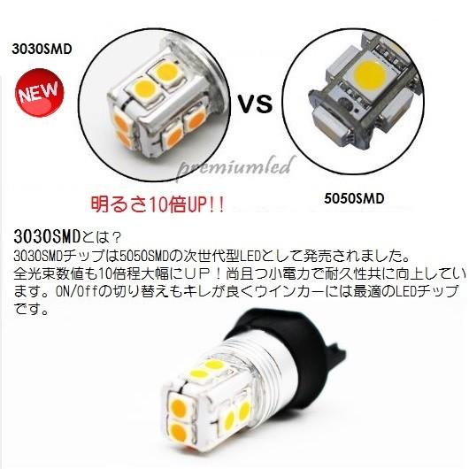 VOLVO ボルボ V60 LED ウインカー (2014-2018) フロント側対応 簡単