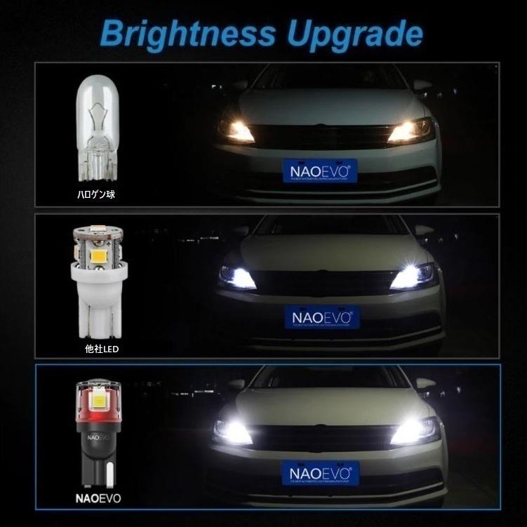 BMW 3シリーズ E46 LED ポジション 750ルーメン 3030MaxSMD キャンセラー内蔵 無極性 定電流回路搭載 ホワイト 6000k 1セット｜prism-led｜07