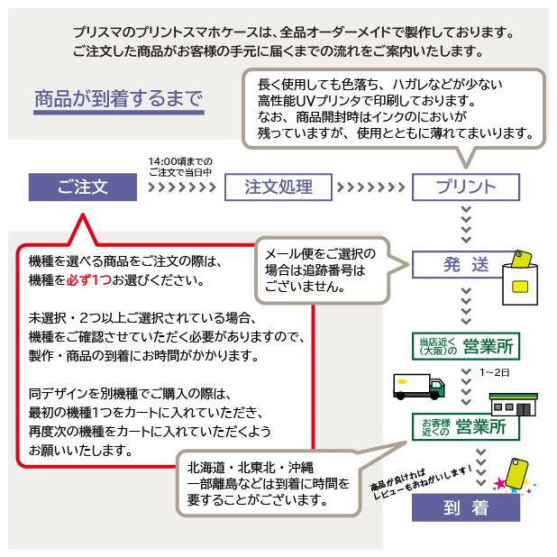 らくらくスマートフォン3 F-06F ケース カバー スマホケース ストライプ いちご 片面 / 5-009｜prisma｜03