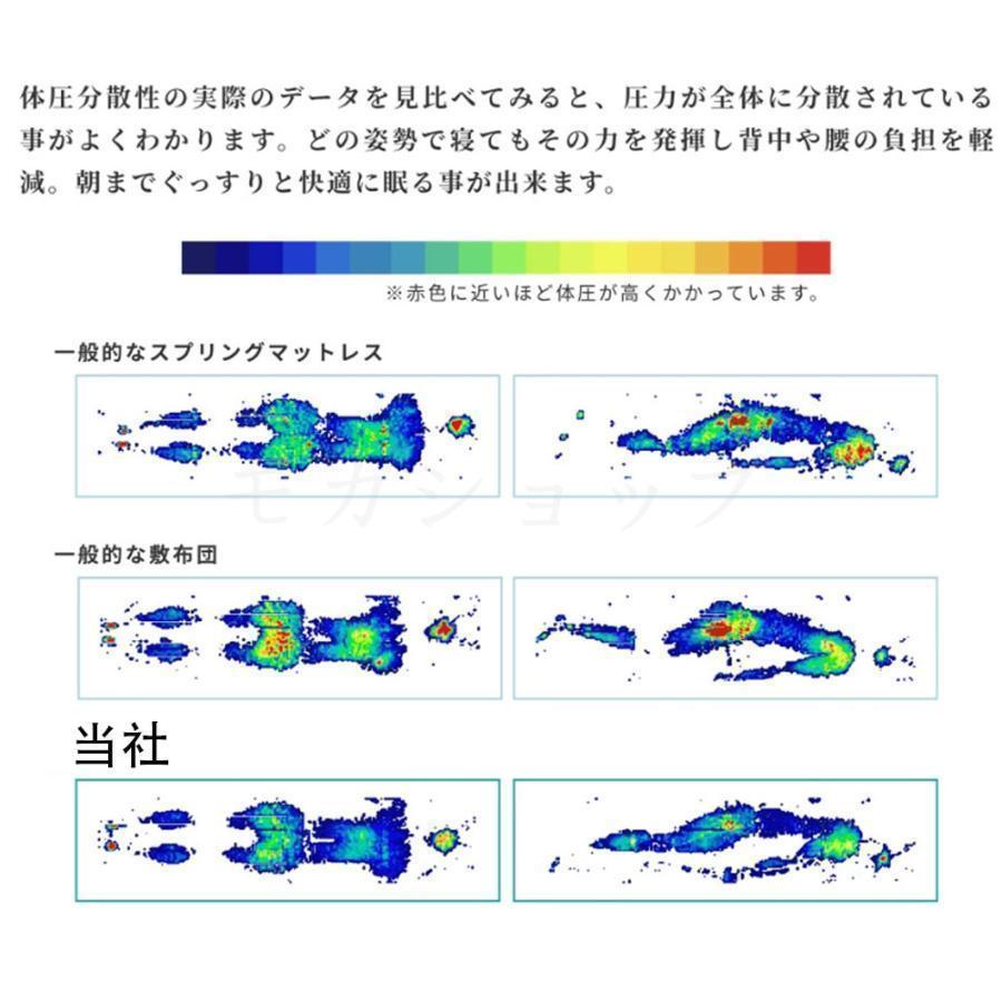 マットレス 腰痛 シングル 高反発 折りたたみ 5cm 8cm 布団 敷布団 敷き布団 寝具 爽快メッシュ パイル生地 ベッド 通気 新生活 |  | 09