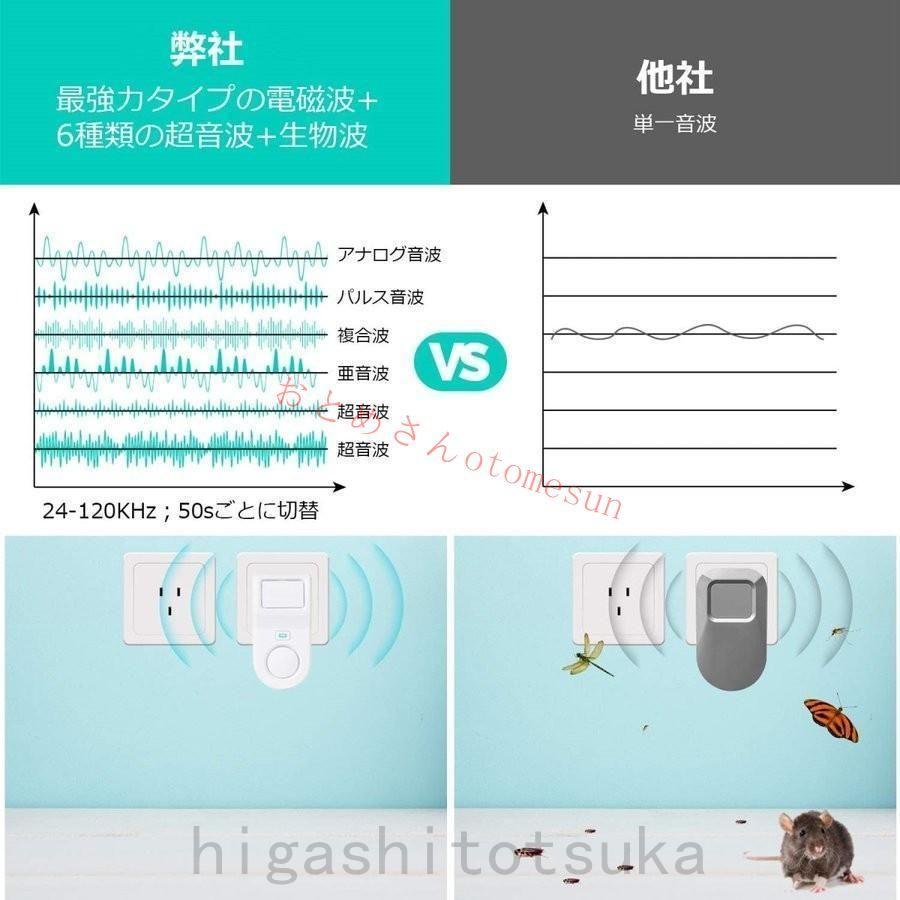超音波害虫駆除器 ねずみ駆除 超音波 強力 害虫対策器 ネズミ撃退器 ゴキブリ駆除 虫除け器 コウモリ 超音波 最大有効範囲200m2(約130畳) |  | 06