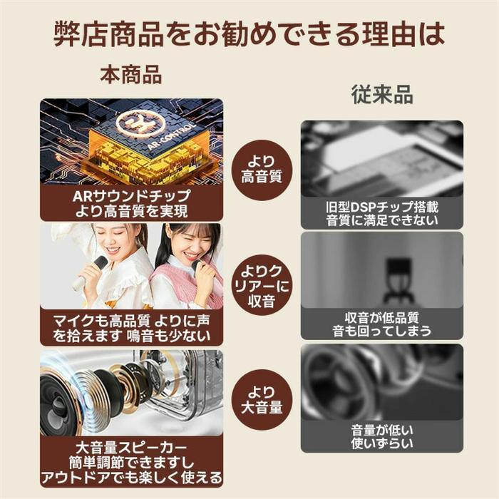 スピーカーセット カラオケ 拡声器 ワイヤレスマイク1本 Bluetooth 楽天市場】【楽天 カラオケ機器1位】スピーカーセット カラオケセット