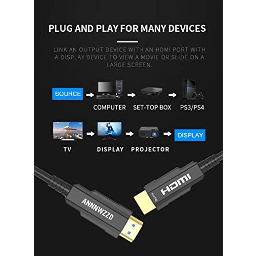 ☆LinkinPerk 光ファイバーHDMIケーブル 4K 60Hz 2.0 Amazon