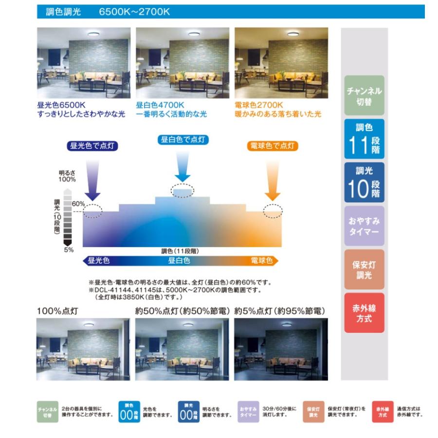 大光電機 洋風シーリング リモコン付 DCL41345 間接配光切替
