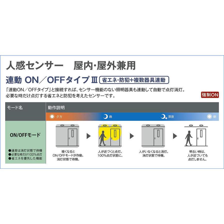 大光電機 人感センサー付軒下用シーリング DWP40632W 工事必要｜prizuma-y｜03