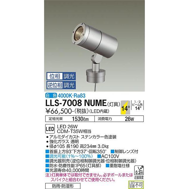 大光電機 ※メーカー欠品中※ アウトドアスポットライト(灯具のみ 単体