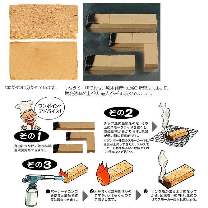 スモークウッド クルミ 燻製器 スモーカー用 燻煙材 Ou B698 22 こだわりキッチンプロの道具屋さん 通販 Yahoo ショッピング