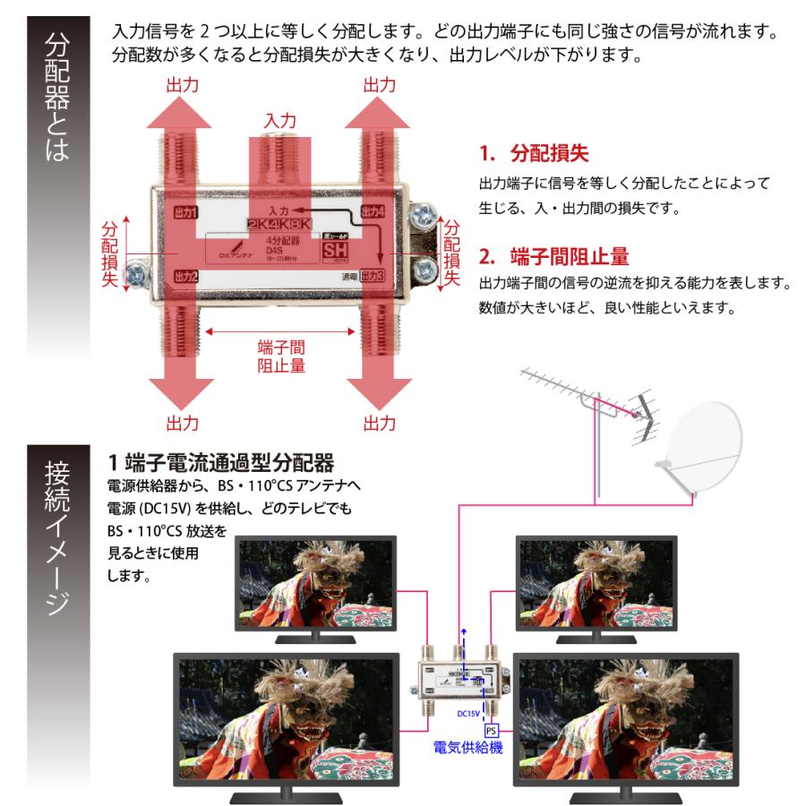 D4S バラ売り CATV 新4K8K衛星放送(3224MHz)対応 屋内用 4分配器 1端子通電型 TVアンテナ配線 DXアンテナ｜pro-pochi｜03